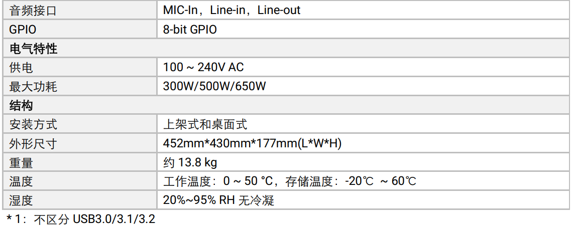 4U-F411Q-2.png